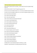 TCDT Exam Questions Answered Correctly Latest 2025