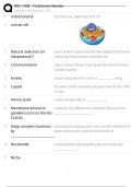 BSC 1005 FINAL EXAM REVIEW &vert; Comprehensive Study Guide &vert; Florida State University &lpar;FSU&rpar; &vert; Genetics&comma; Cells&comma; Evolution&comma; Ecology