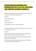 STRAIGHTERLINE MICROBIOLOGY EXAMINATION TEST 2026 FULL QUESTIONS AND VERIFIED ANSWERS GRADED A&plus;