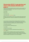 Pharmacology HESI V2 exam questions and  answers with rationales 20252026