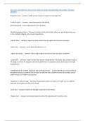 WGU C425 OA EXAM 2023-2024 ACTUAL EXAM TEST BANK 350 QUESTIONS AND CORRECT DETAILED ANSWERS