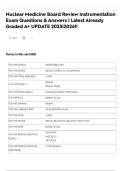 Nuclear Medicine Board Review Instrumentation Exam Questions & Answers &vert; Latest Already Graded A&plus; UPDATE 2025&vert;2026&excl;&excl;