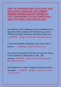 FDNY Z51 Refrigeration Exam 2024&colon; Actual Practice Questions & Verified Answers