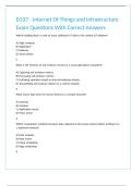 D337 - Internet Of Things and Infrastructure Exam Questions With Correct Answers