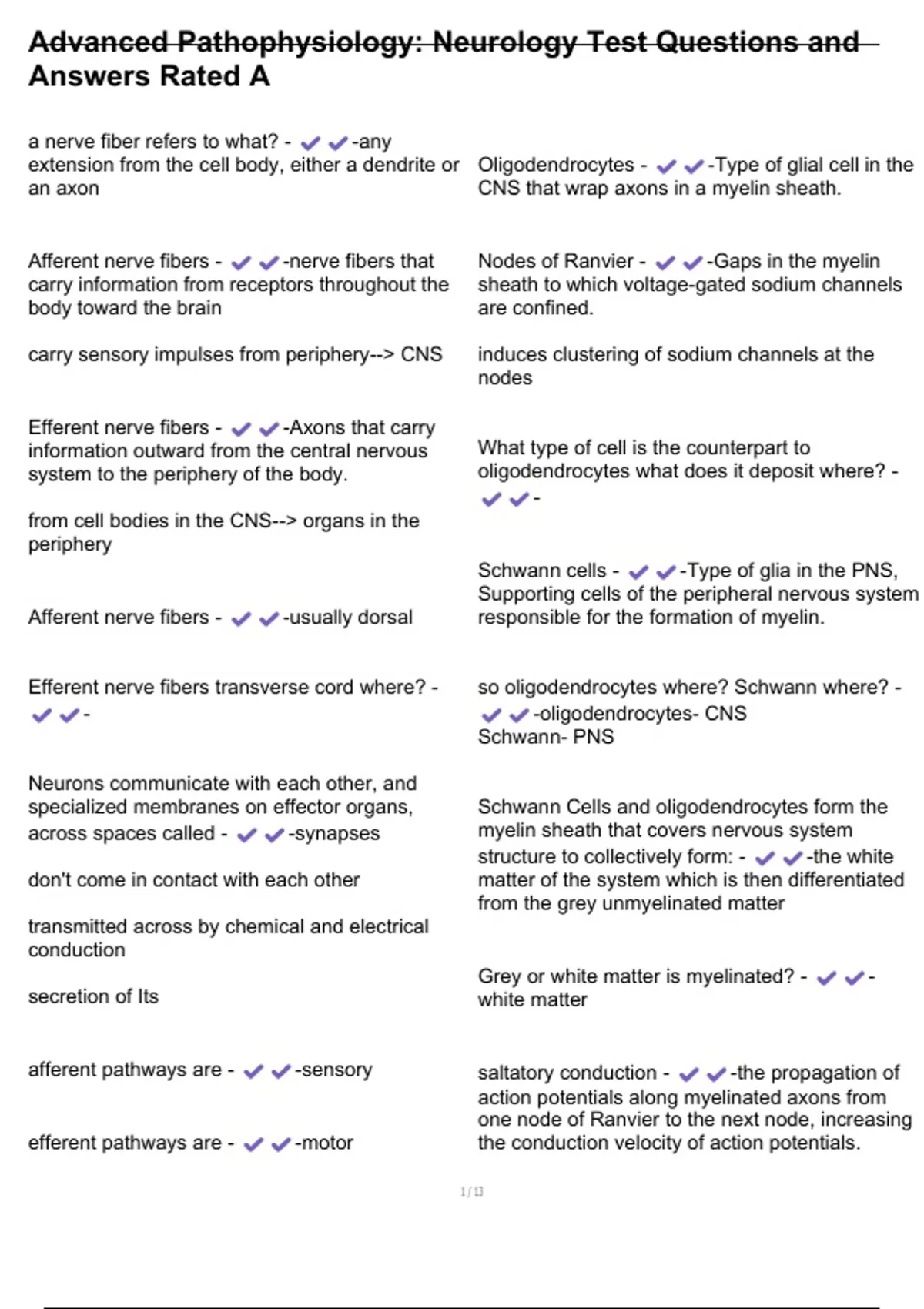 Questions Neurology Advanced Pathophysiology: Neurology Test Questions and Answers Rated A ...