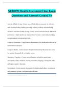 NUR2092 Health Assessment Final Exam Questions and Answers Graded A&plus;