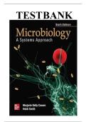Comprehensive Test Bank for Microbiology&colon; A Systems Approach&comma; 6th Edition by Marjorie Kelly Cowan&comma; Heidi Smith&comma; and Jennifer Herzog &ndash; Verified Full Exam Questions and Solutions for All Chapters 1&ndash;28 &ndash; Expert-Curated A&plus; Grade Resource for Nursing&comma; Health S