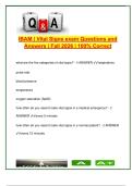 IBAM &vert; Vital Signs EOC &vert; 100&plus; Practice Questions with Answers &vert; Respirations&comma; Pulse&comma; BP&comma; Temperature&comma; SpO₂ &vert; Fall 2026 &ndash;
