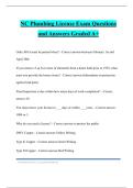 NC Plumbing License Exam Questions and Answers Graded A&plus;
