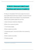NUR2513 Maternal-Child Exam 2 Questions and Answers Graded A&plus;