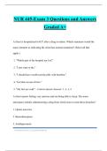 NUR 445-Exam 3 Questions and Answers Graded A&plus;