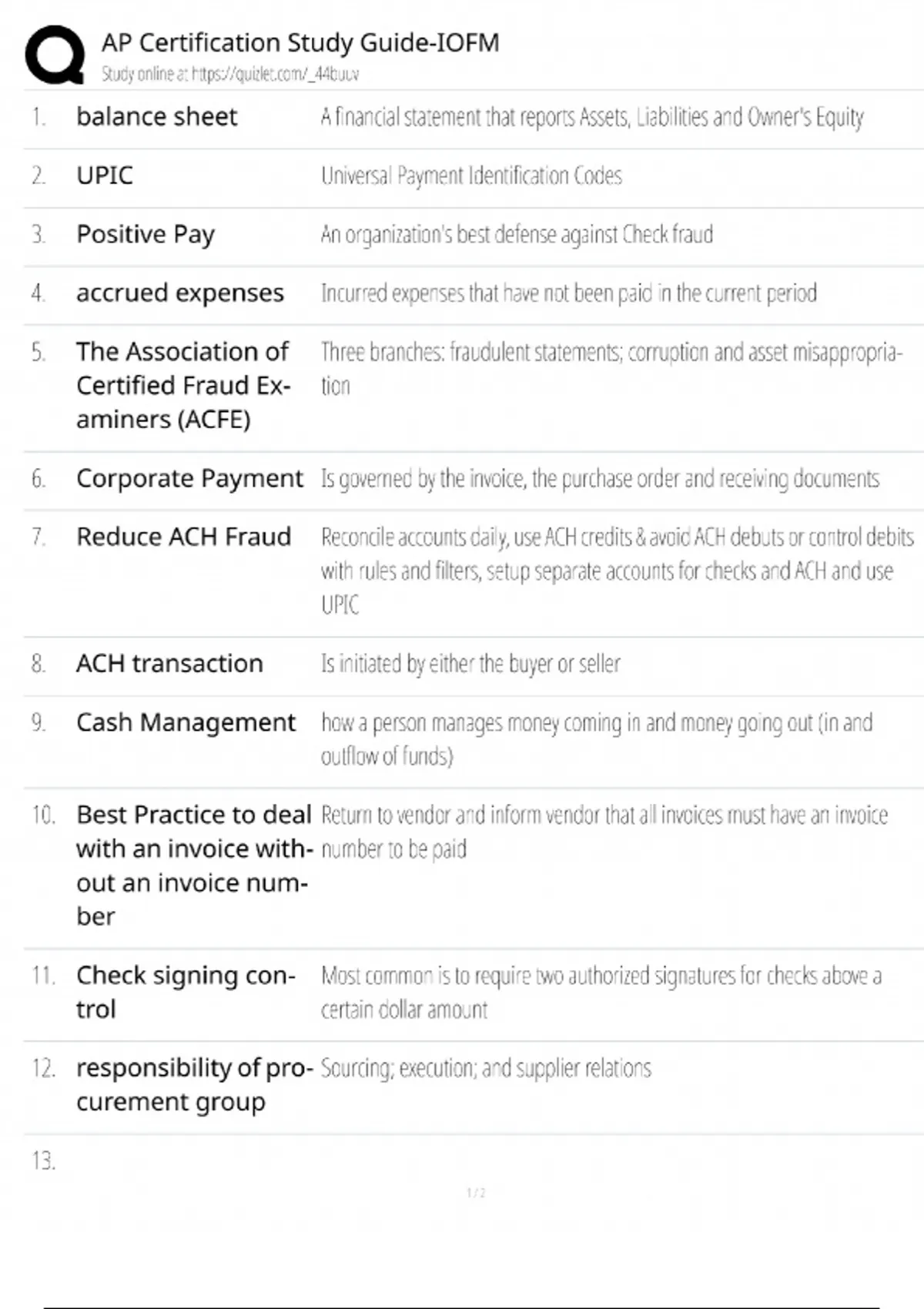 AP Certification Study Guide - IOFM / Accounts Payable Exam / 2025 ...