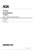 2025 AQA A LEVEL  ECONOMICS Paper  1 MARK SCHEME  &lpar;7136&sol;1  