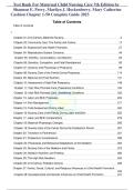 Test Bank For Maternal Child Nursing Care 7th Edition by Shannon E&period; Perry&comma; Marilyn J&period; Hockenberry&comma; Mary Catherine Cashion Chapter 1-50 Complete Guide 2023 