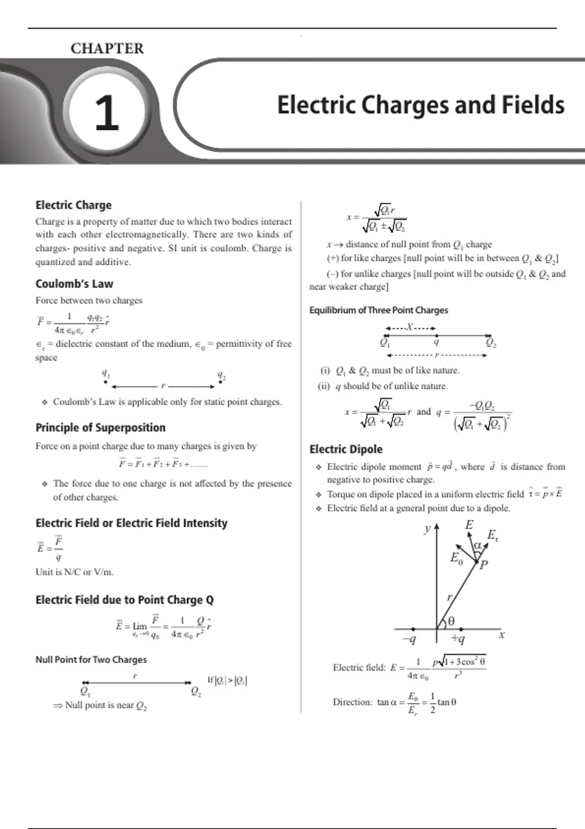 Summary class 12 physics electric charge and field [ PREMIUM] crystal ...