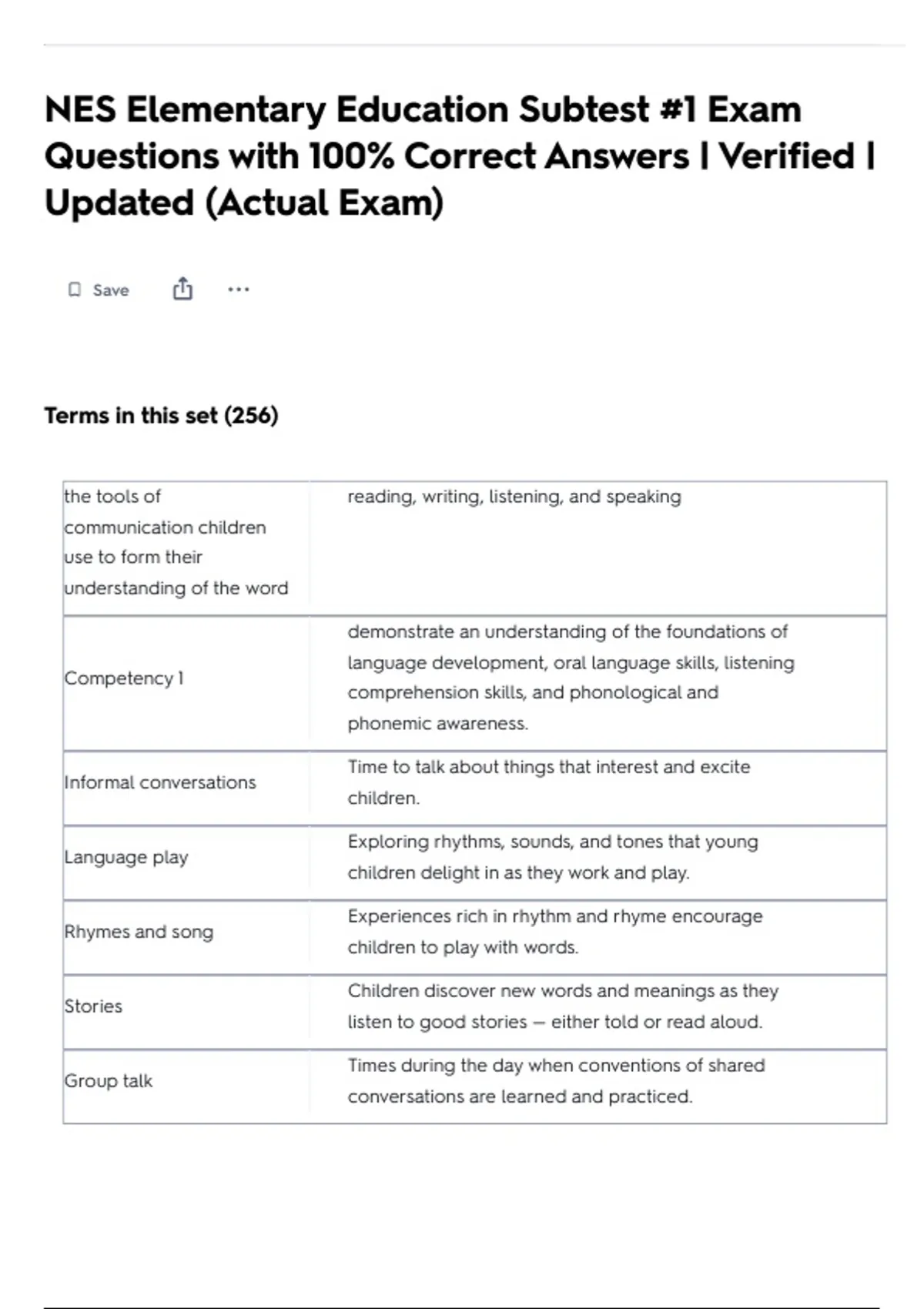 NES Elementary Education Subtest #1 Exam Questions with 100% Correct ...