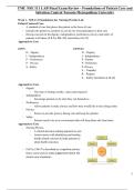 TMU NSE 111 LAB Final Exam Review - Foundations of Patient Care and Infection Control Toronto Metropolitan University