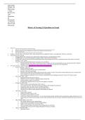 NURS 120 Med Surge 1 Final Review for N120&colon; 100 Questions on Perioperative Nursing West Coast University 