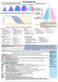 Summary -  International Baccalaureate Geography SL 
