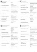Mental Health Medication &sol; 2025 Update &sol; Score 100&percnt; &mdash; Study Guide&comma; Drug Cards & Test Bank