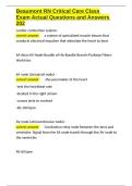 Beaumont RN Critical Care Class Exam Actual Questions and Answers 202&period;docx