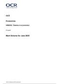 A Level Economics H460&sol;03 Themes in Economics Mark Scheme  June 2025