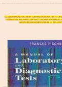 Laboratory and Diagnostic Tests &ndash; Solution Manual&comma; 7th Edition &lpar;Frances T&period; Fischbach&comma; Lippincott Williams & Wilkins&rpar; &vert; Complete Solutions With Verified Questions & Answers &vert; A&plus; Graded