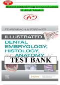 Test bank for Illustrated Dental Embryology Histology and Anatomy 5th Edition 