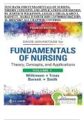 Fundamentals of Nursing &ndash; Theory Concepts &vert; Test Bank &ndash; Comprehensive Practice Material
