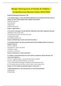 Wong&rsquo;s Nursing Care of Infants & Children &ndash;  Comprehensive Review Guide 2025&sol;2026 