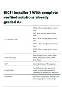 BICSI Installer 1 With complete verfiied solutions already graded A&plus;