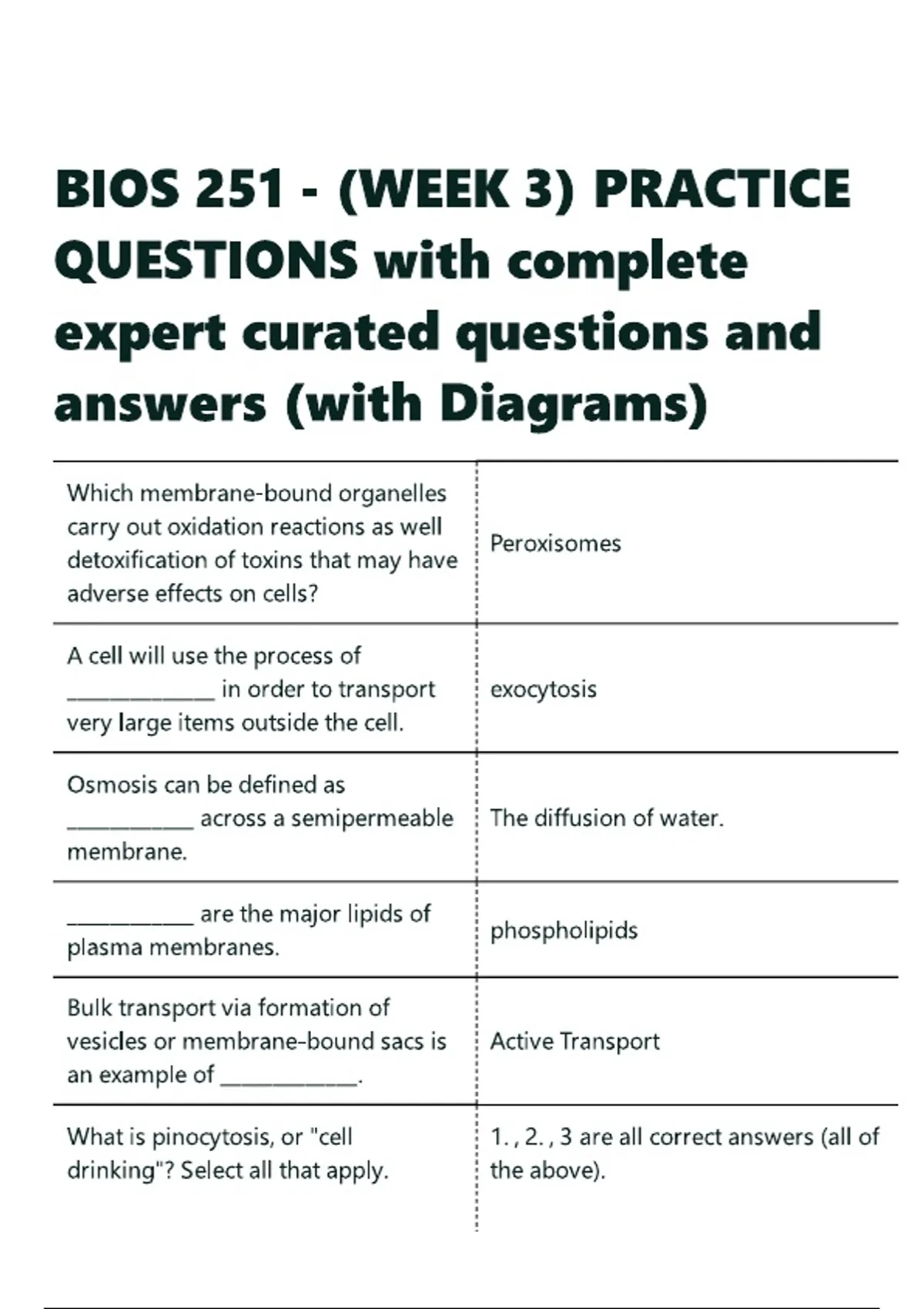 BIOS 251 - (WEEK 3) PRACTICE QUESTIONS with complete expert curated ...