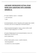 AAB BASIC KNOWLEDGE ACTUAL EXAM PAPER 2026 QUESTIONS WITH ANSWERS GRADED A&plus;