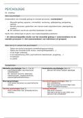 Psychologie samenvatting