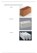 Samenvatting materialen Inleiding tot bouwtechnisch ontwerpen