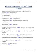 LANA EXAM Questions and Correct  Answers