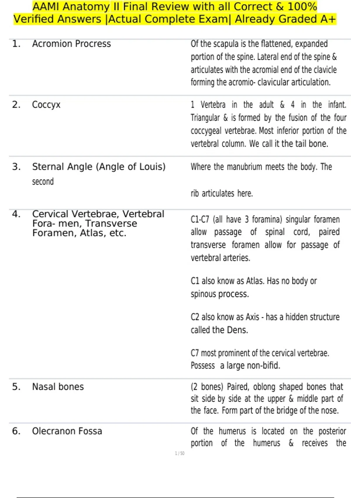 AAMI Anatomy II Final Review with all Correct & 100% Verified Answers ...