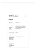 LEIK FNP Practice Questions 2025-2026 Complete PDF with Solution