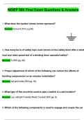 NEIEP 500 Final Exam Prep&colon; Elevator Mechanics Questions & Answers 20252026