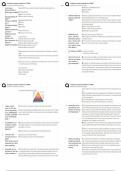 Evidence-Based Medicine &sol; Score 100&percnt; &sol; 2025 Update &sol; Study Guide & Test Bank