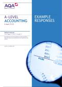 A-Level Accounting Year 2 &ndash; Paper 2 &lpar;7127&sol;2&rpar; Marked Responses