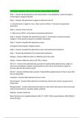 OPLA Exam Questions with Correct Answers Latest Update 2025&sol;2026