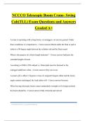NCCCO Telescopic Boom Crane- Swing Cab&lpar;TLL&rpar; Exam Questions and Answers Graded A&plus;