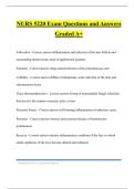 NURS 5220 Exam Questions and Answers Graded A&plus;