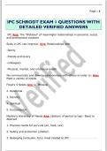 IPC SCHRODT EXAM 1 QUESTIONS WITH  DETAILED VERIFIED ANSWERS