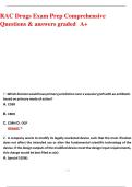 RAC Drugs Exam Prep Comprehensive Questions & answers graded A&plus; 2026&sol;2027