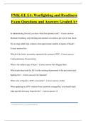 PMK-EE E4&colon; Warfighting and Readiness Exam Questions and Answers Graded A&plus;