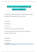 HVAC Unit 3 Exam Questions and Answers Graded A&plus;