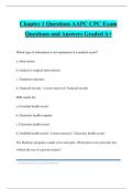 Chapter 1 Questions AAPC CPC Exam Questions and Answers Graded A&plus;
