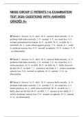NIHSS GROUP C PATIENTS 1-6 EXAMINATION TEST 2026 QUESTIONS WITH ANSWERS GRADED A&plus;